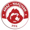 Araz Nakhchivan