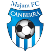 Majura FC (W)