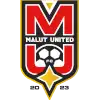 Malut United