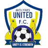 Molynes United