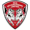 Muang Thong United