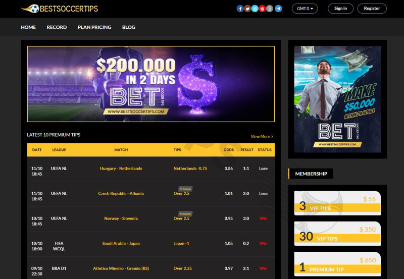 Bestsoccertips.com - The perfect choice for football bettors