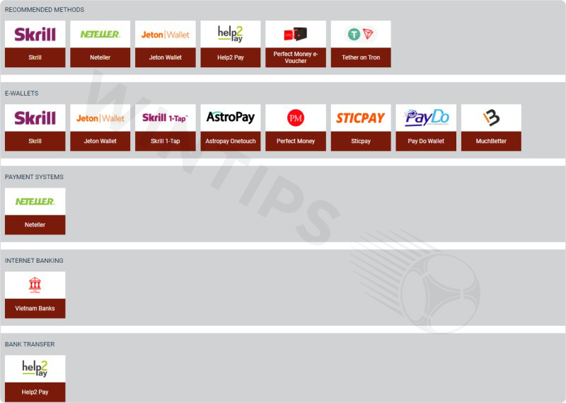 Choose a payment method to top up 888StarZ