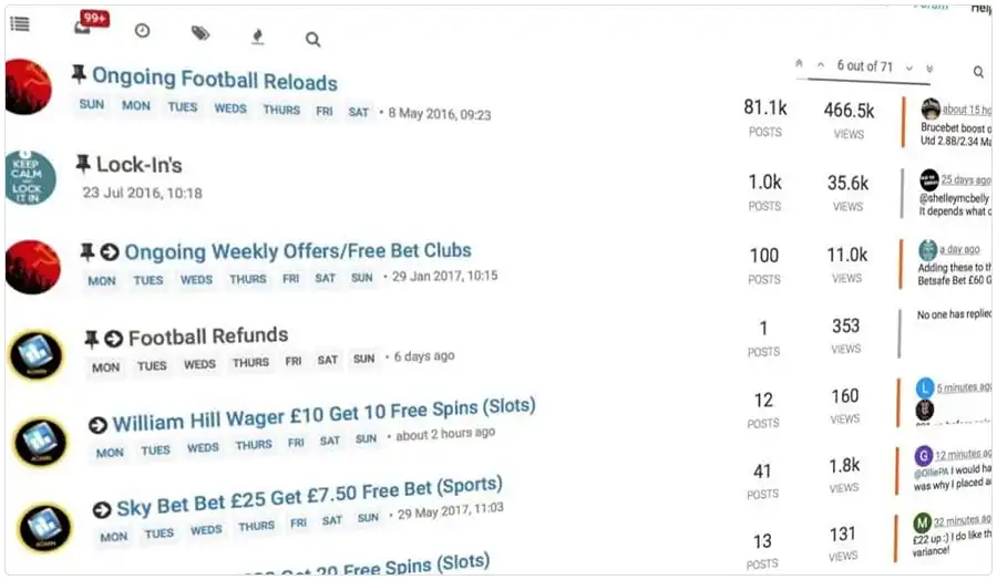 The betting forums introduced by Wintips.com are rated reputable and safe