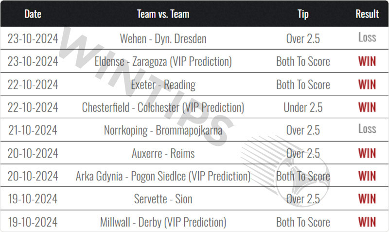 PredictionsNow.com offers a rich selection of tips