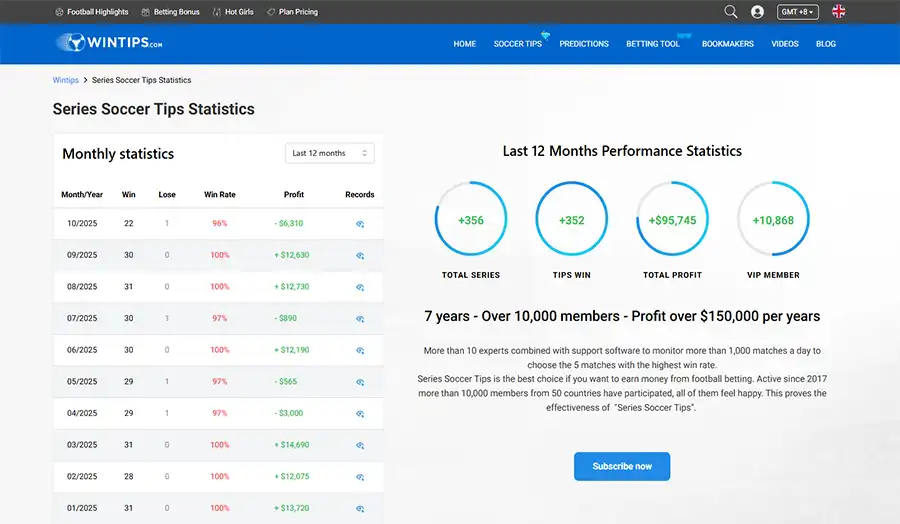 Wintips.com – No.1 Betting tips sites