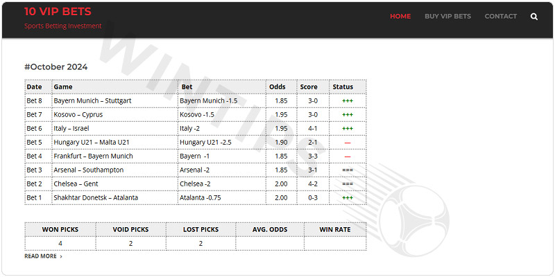 Quality football tips on 10vipbets.com
