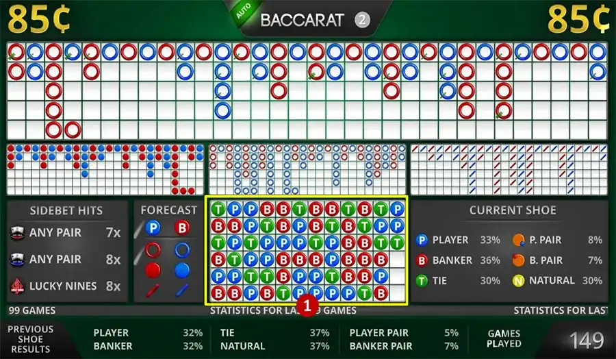 How to read pattern in baccarat using Big Road and Bead Plate charts