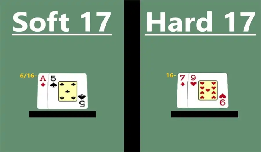 Soft hand versus hard hand explained in Blackjack terminology