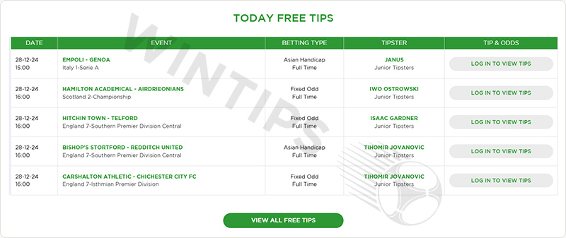 On average, the site provides around 33 free tips every day