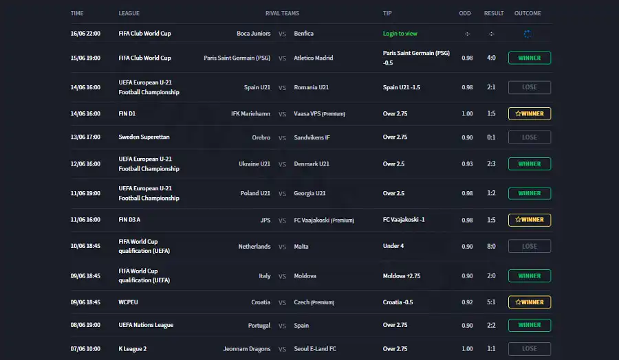 Premiumsoccertips provides selective, transparent tips with high winning rate