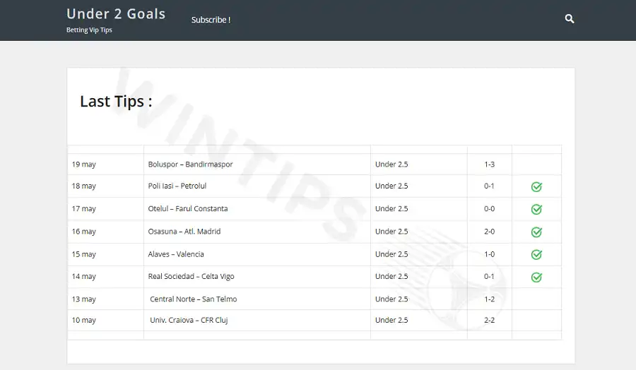 Under2Goals has a minimalistic, intuitive and device-friendly interface
