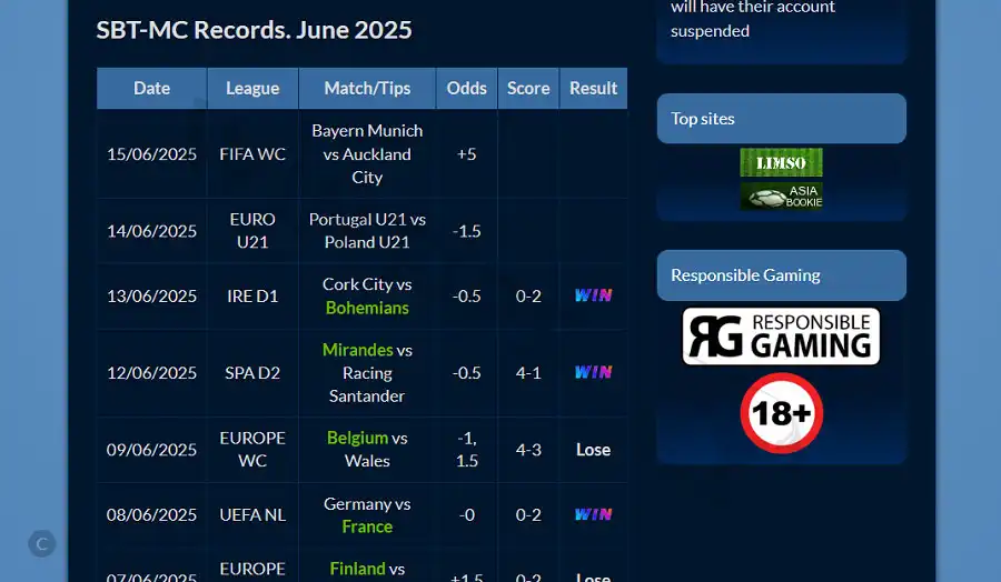 Tips Secret Betting are carefully selected, transparent and have a high winning rate