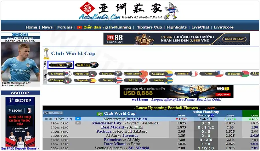 AsianBookie has a simple, fast but somewhat confusing and outdated interface