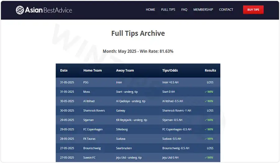 Football tips on Asianbestadvice are accurate, transparent and based on in-depth analysis