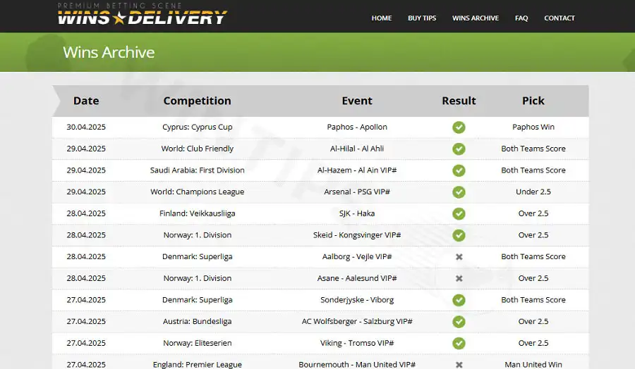 WinsDelivery provides in-depth, reputable and easy-to-use football tips