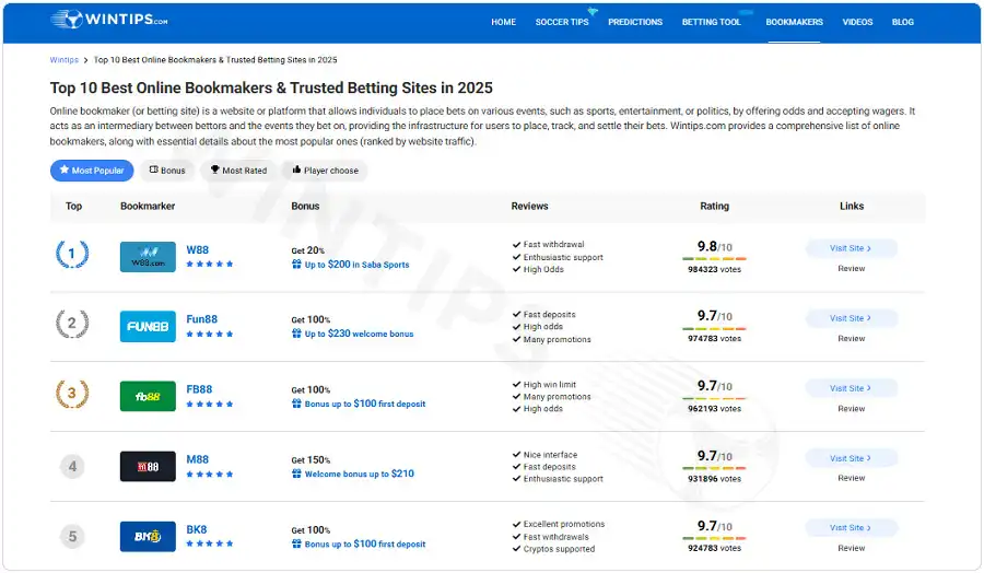visit-wintips-for-detailed-baseball-betting-analysis-and-guides