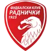 Radnicki 1923 logo