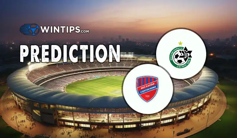 Maccabi Haifa vs Rakow Czestochowa Predictions