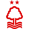 Nottingham logo