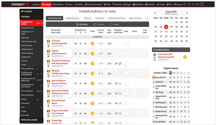 From Premier League to smaller leagues — Forebet delivers consistent tips to help you bet smarter