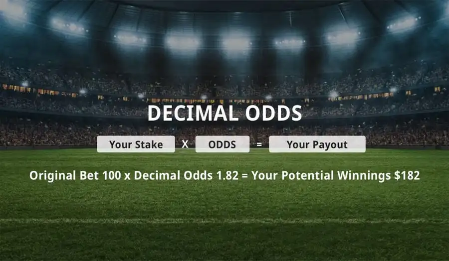 How Decimal odds work