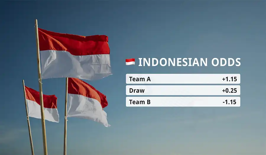 Indo Odds