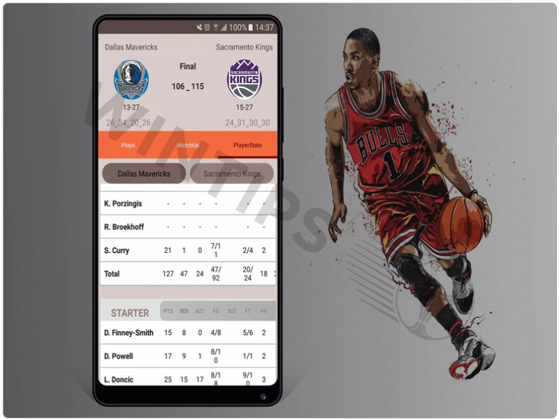 Best NBA Betting Apps: NBA betting apps available for 2024