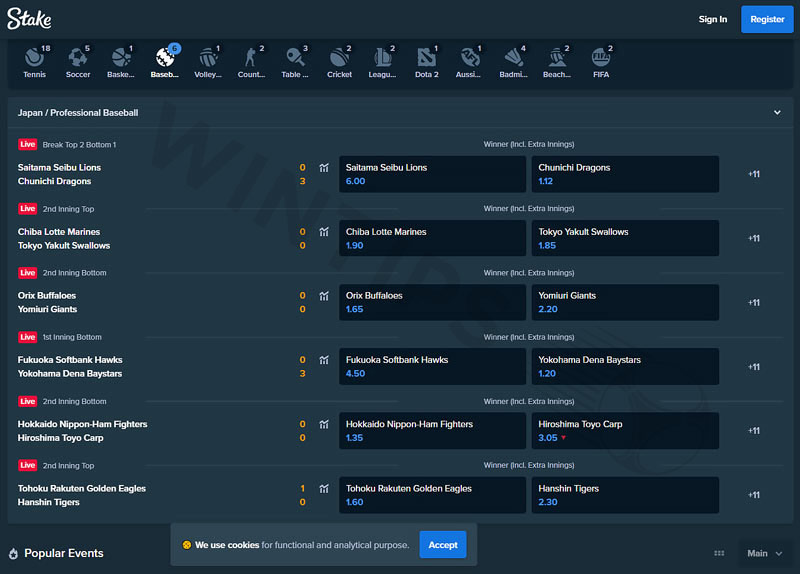 High Odds Baseball Betting with Staking