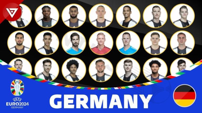 Who will win euro 2024? German is a strong candidate