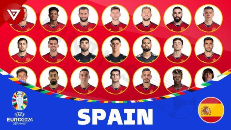 Spain possesses the strength ready to win the Euro 2024