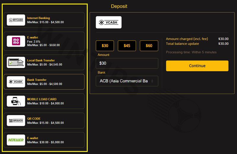 EMPIRE777 Deposit Forms