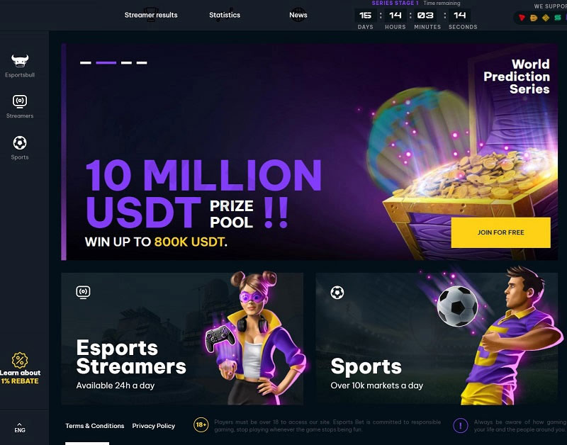 Popular forms of betting in Esport